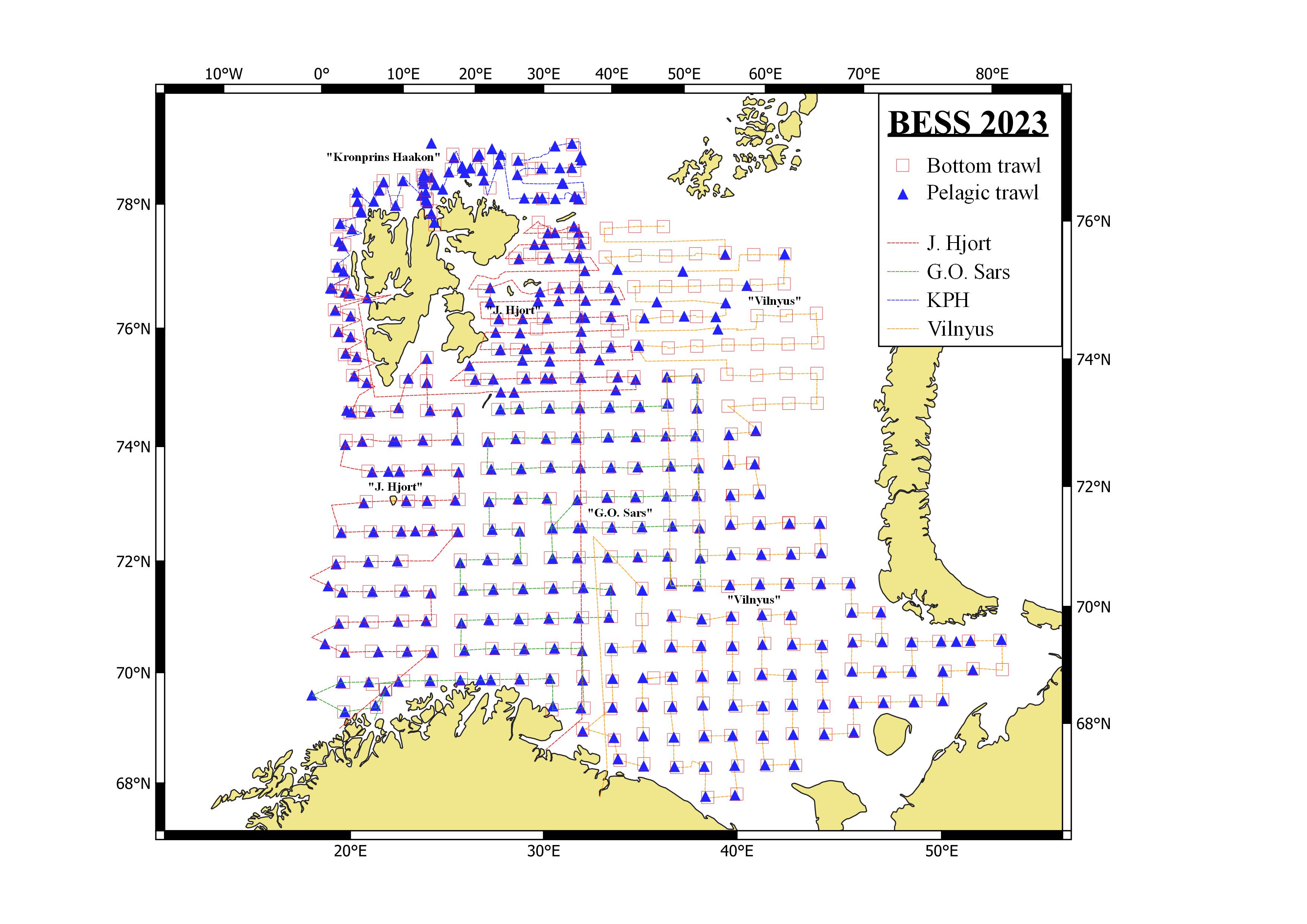Figure 2.2. BESS 2023, realized vessel tracks with pelagic and bottom trawl sampling stations, note that some trawl stations are taken in addition to the regular ecosystem stations.