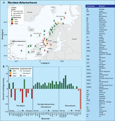 Kart som viser klimapåvirkning på bestander i Nordøst-Atlanteren.