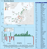 Map illustrating conclusions from assessment of climate impact on stocks in the North East Atlantic.