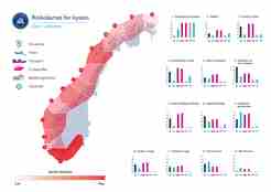 norgeskart med ulike søyler for hvert område
