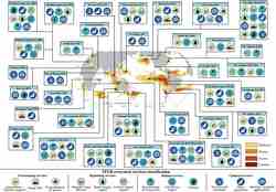 Figure illustrating socioeconomic impacts of marine heatwaves globally.