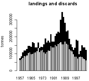 rodspette_landinger.gif