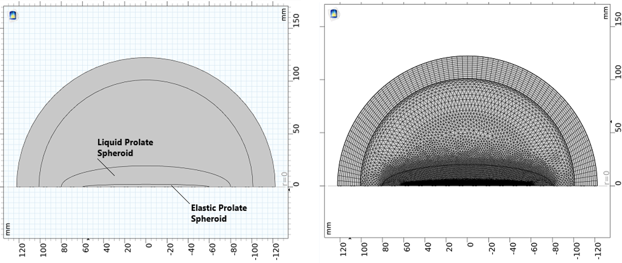 Figure11