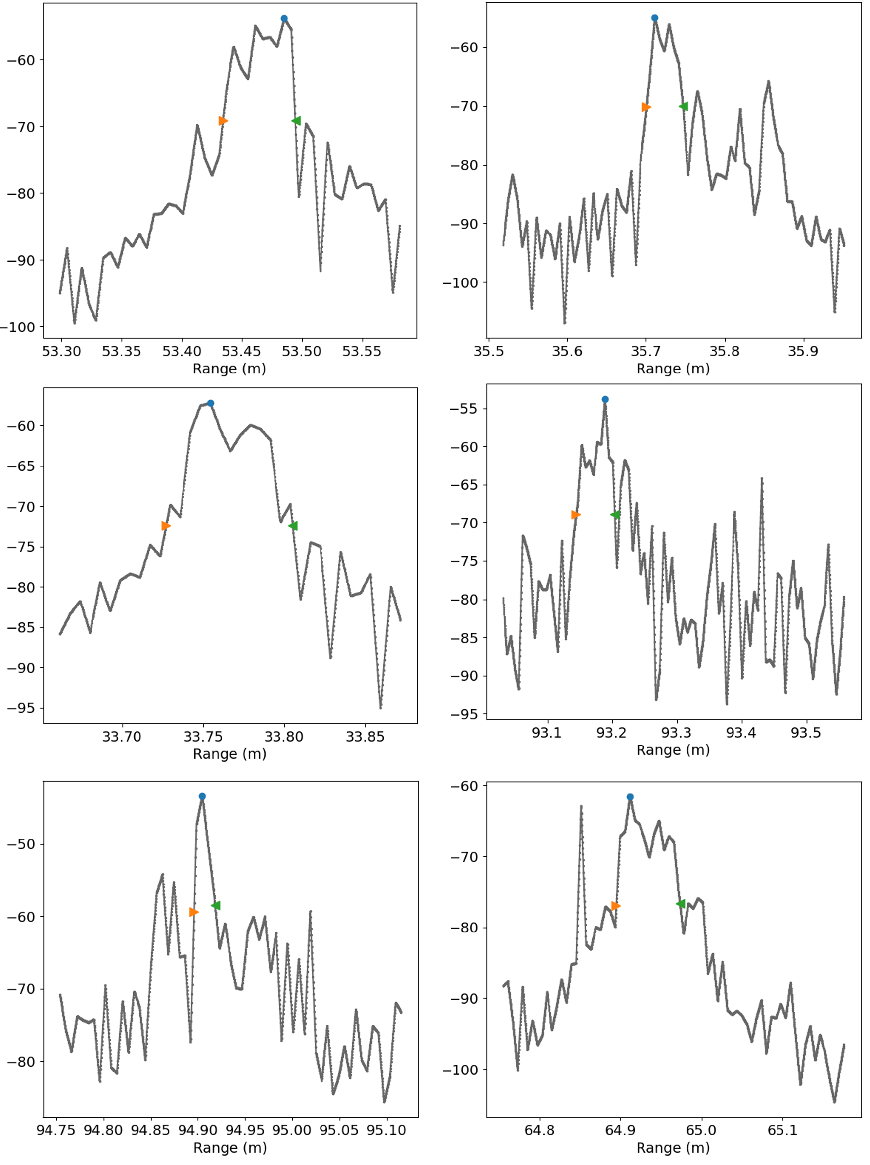 Figure18