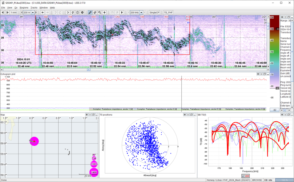 Figure17