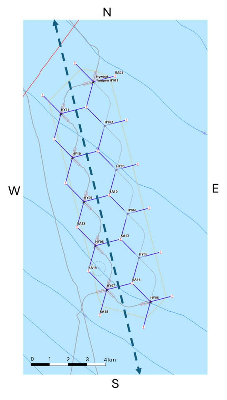 Figure 8