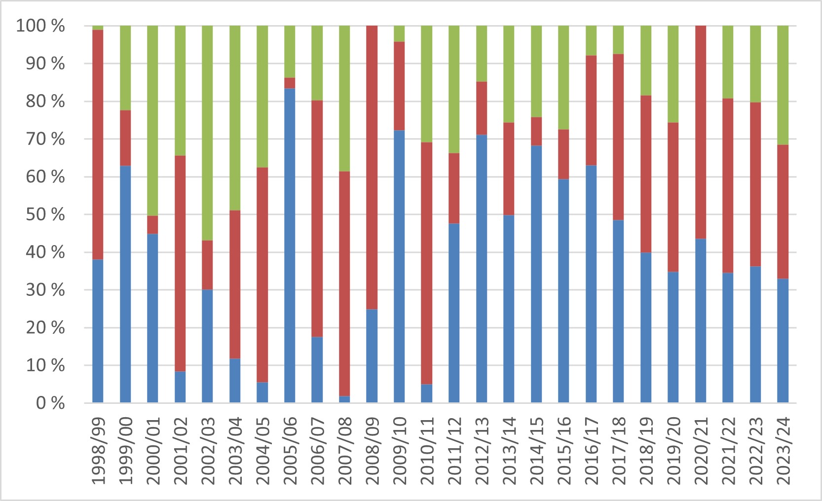 figure2.jpg
