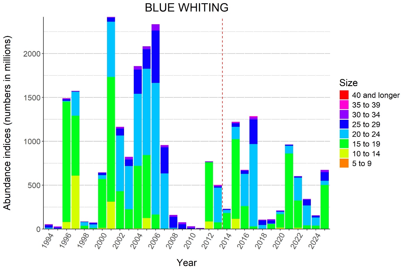 Figur file_html_c93579deccdf535.jpg