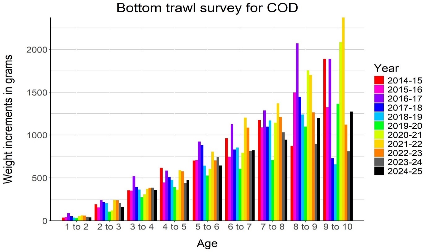 Figur file_html_dc1730d9966cf27a.jpg