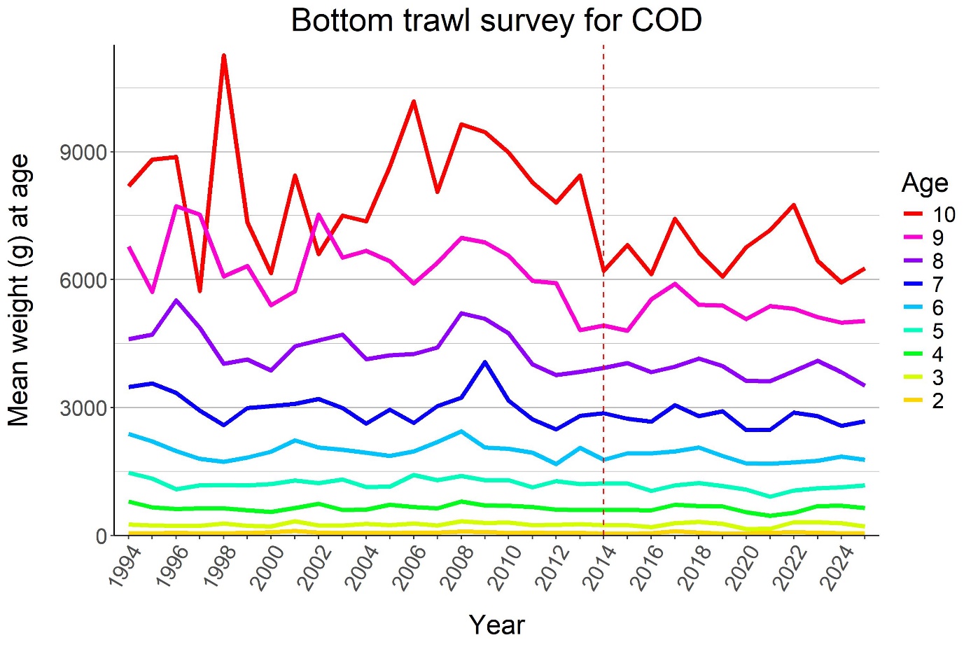 Figur file_html_e834f7a196e94bc7.jpg