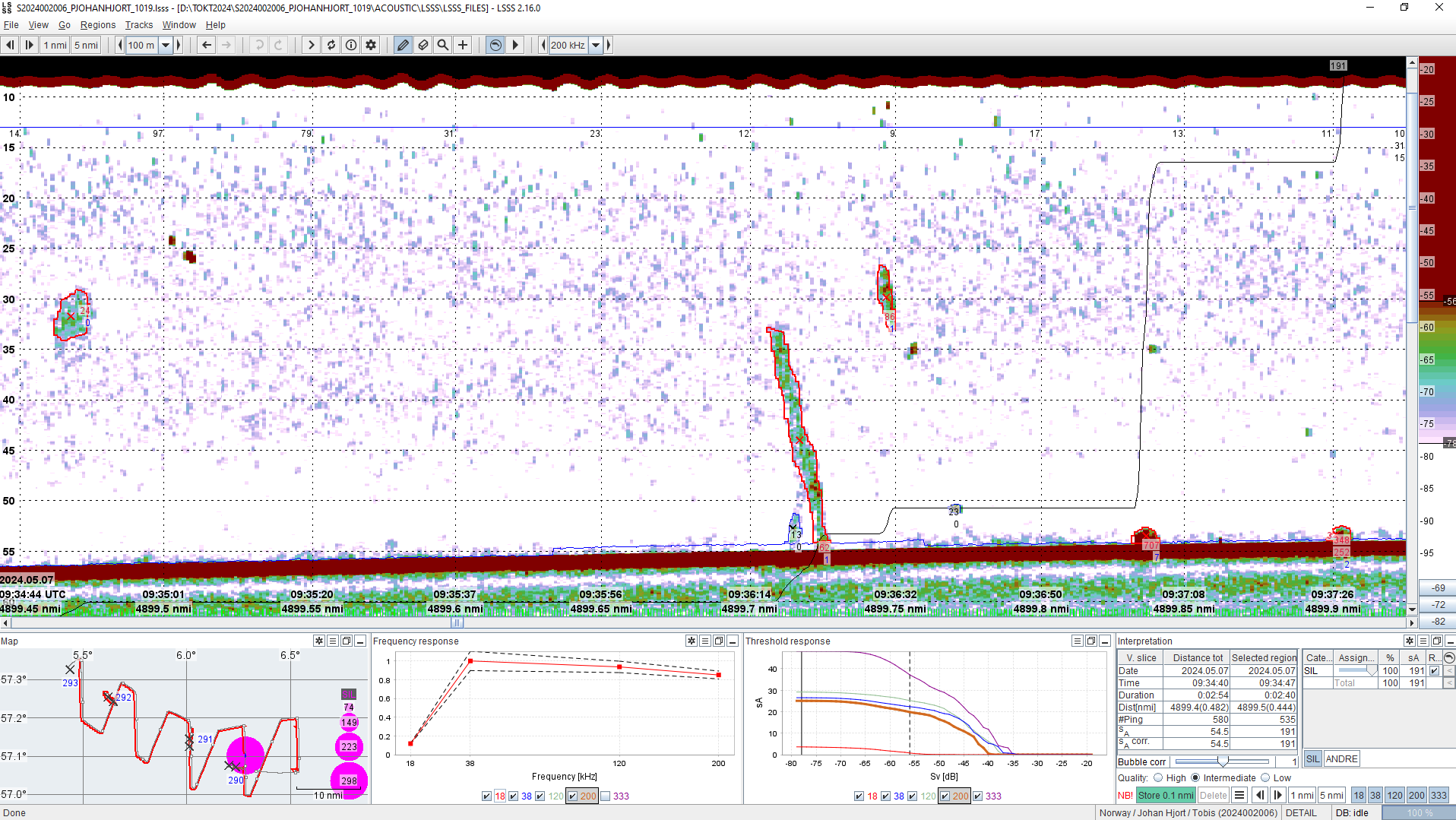 Ekkogram med tobisstimer på toktområdet Vestbanken North observert 7. mai.