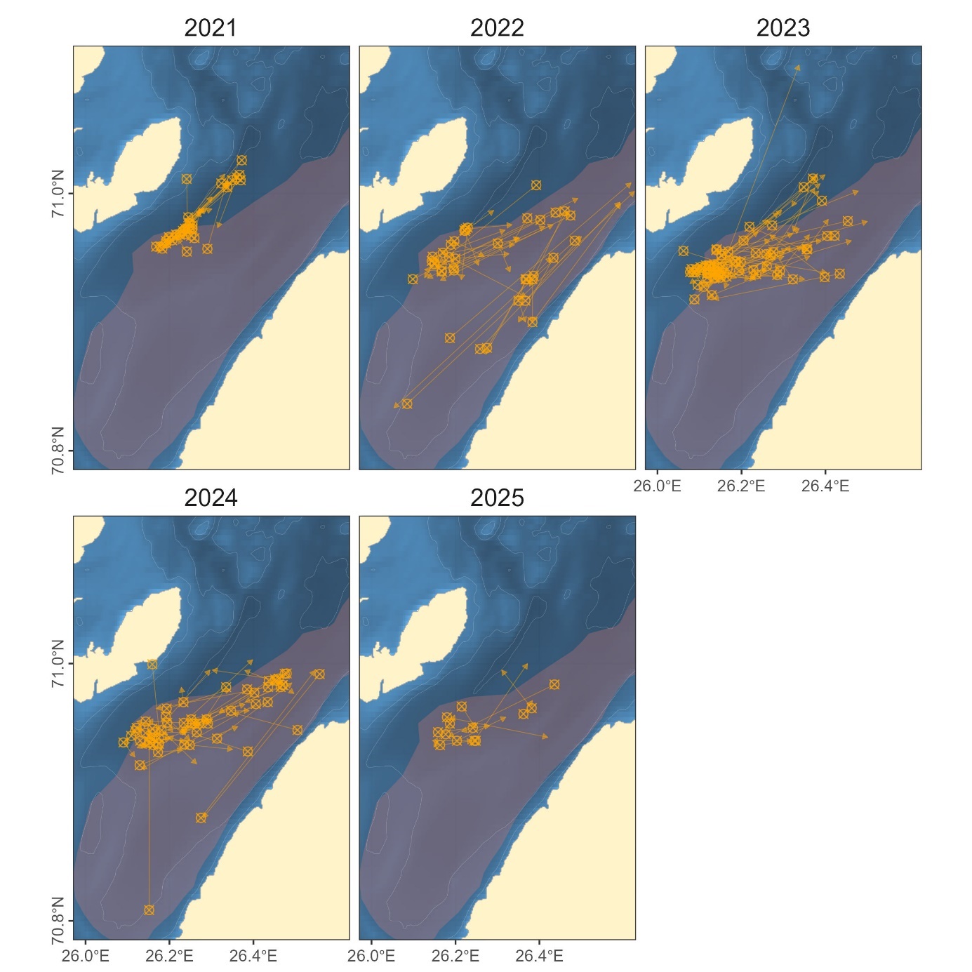 Fem kartutsnitt med 2021 til 2023 øverst, og 2024 til 2025 nederst. Alle kartene har årstallet listet over. Koordinatene er merket i kartene, henholdsvis nederst (26.0 til 26.2 grader E) og til venstre (70.8 til 71.0 grader N). Mørk lilla felt er det registrerte rekefeltet, trålstrekene er markert som oransje linjer