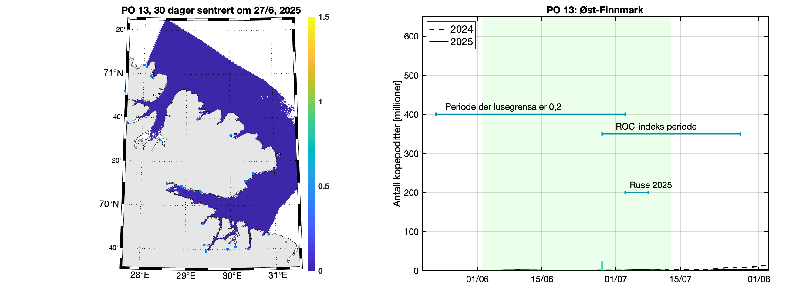 Kart og linje som viser antall smittsomme lakseluslarver