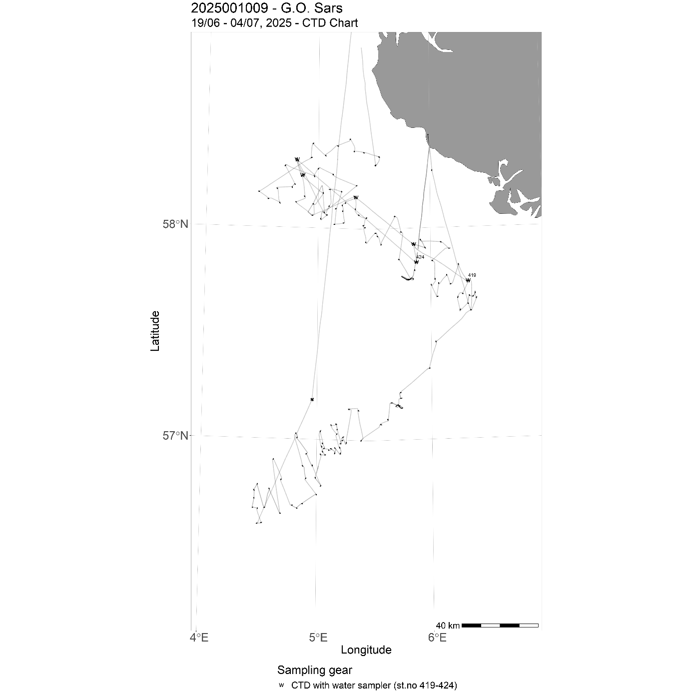 Map showing the locations of CTD casts