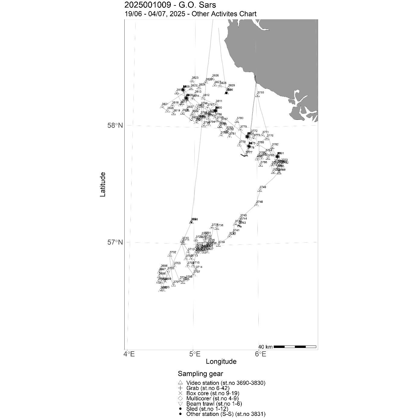 Map showing all sampling locations symbolized by sampling gear with labels indicating the reference station number