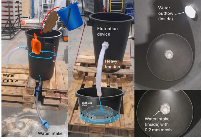 Elutriation device used to process the 5-15 cm layer of the box core sediment samples.