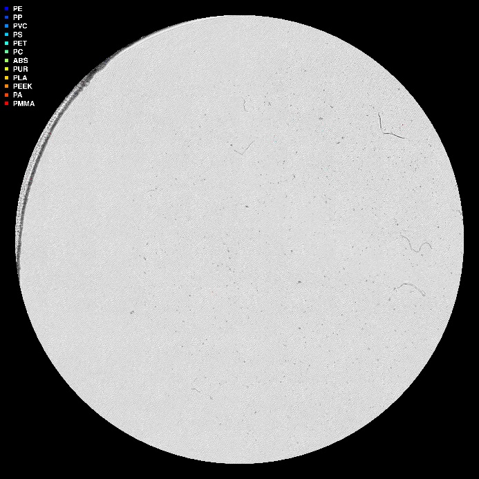 visuell framstilling av µIR-analysen