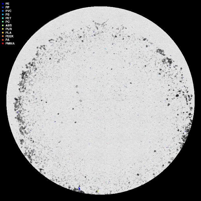 visuell framstilling av µIR-analysen