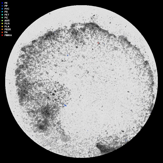 visuell framstilling av µIR-analysen