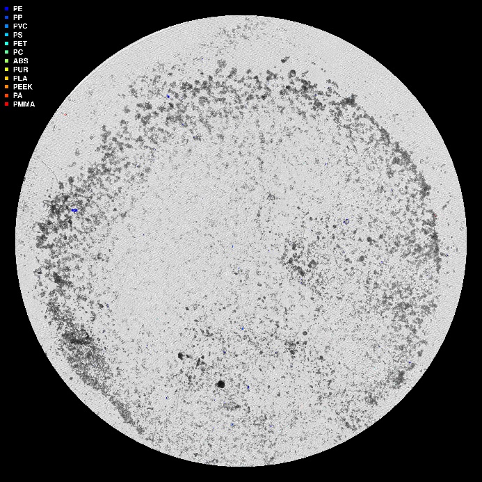 visuell framstilling av µIR-analysen