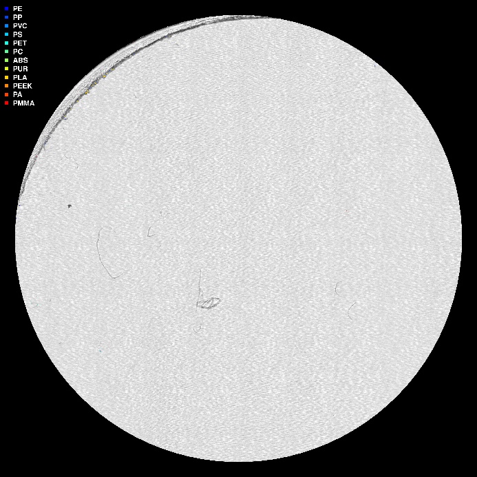 visuell framstilling av µIR-analysen