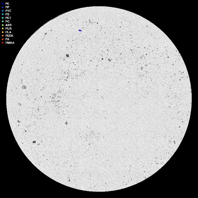 visuell framstilling av µIR-analysen