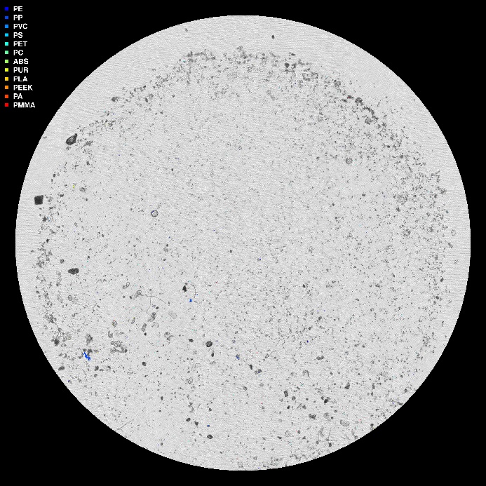 visuell framstilling av µIR-analysen