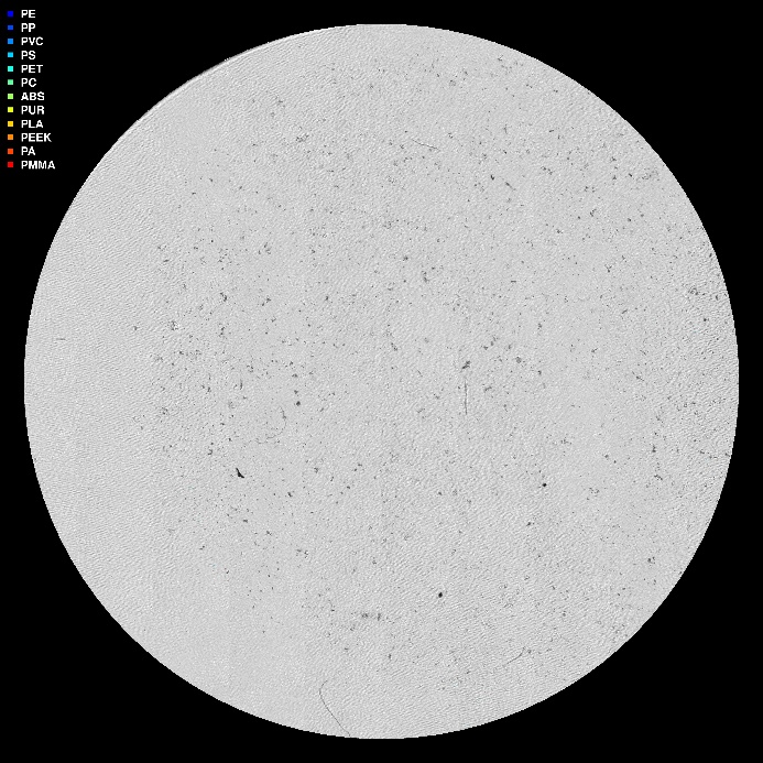 visuell framstilling av µIR-analysen