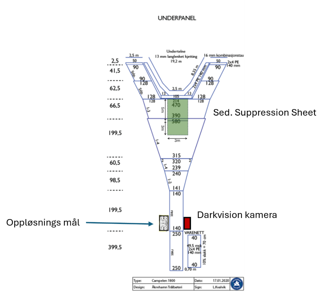 En detajert skisse av oppsettet.
