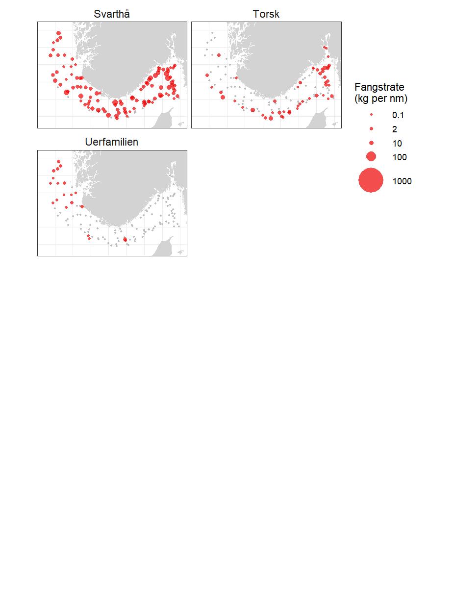 Ett kartutsnitt for hver av følgende arter (kartutsnittene er stablet to og to): Svarthå, torsk og uerfamilien. Boblene er proporsjonale med fangstene. Boblene er proporsjonale med fangstene. Grå prikk er 0 kg fangst, fem bobler fra liten til stor representerer henholdsvis 0,1, 2, 10, 100 og 1000 kilo per nautisk mil.