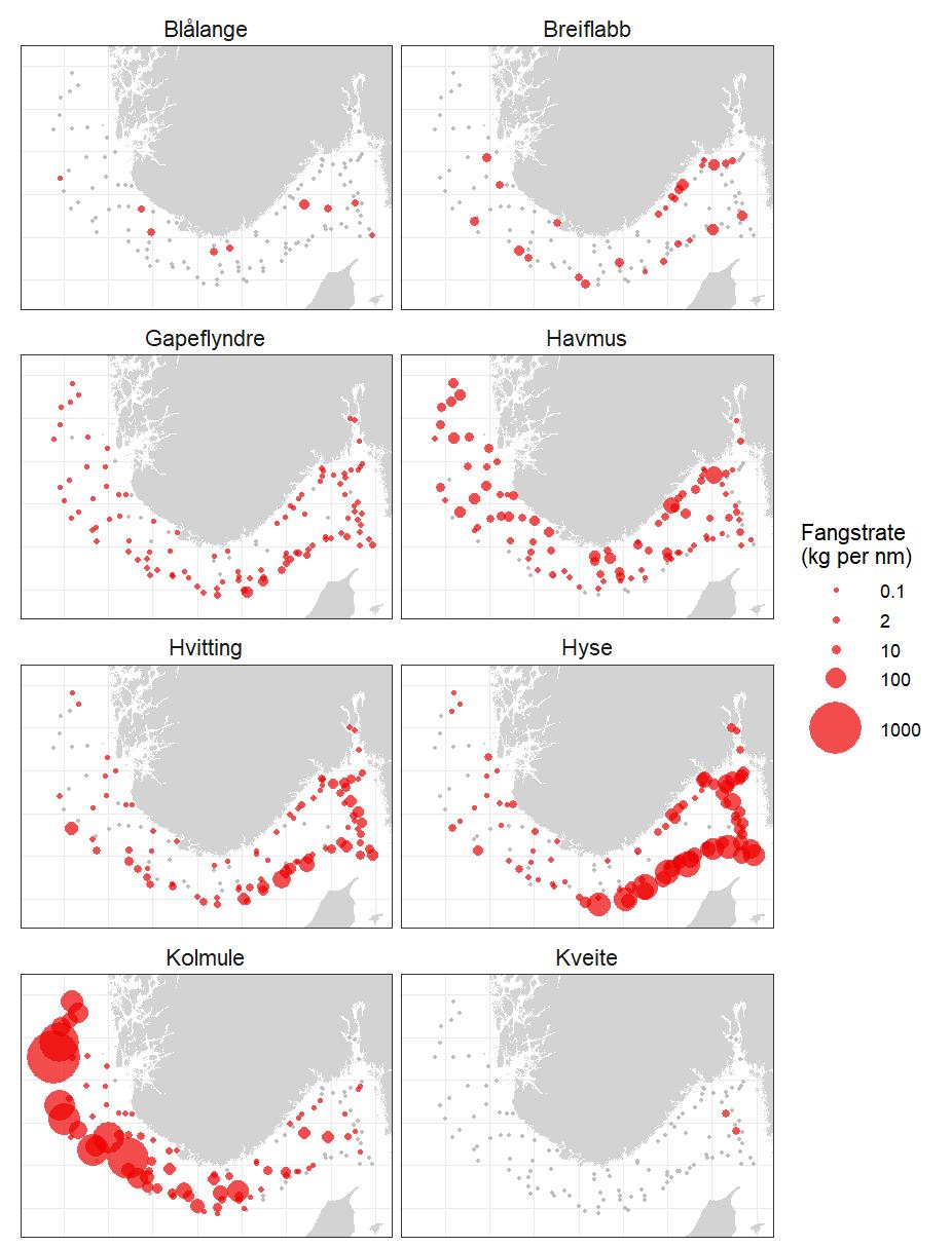 Ett kartutsnitt for hver av følgende arter (kartutsnittene er stablet to og to): Blålange, breiflabb, gapeflyndre, havmus, hvitting, hyse, kolmule og kveite. Boblene er proporsjonale med fangstene. Grå prikk er 0 kg fangst, fem bobler fra liten til stor representerer henholdsvis 0,1, 2, 10, 100 og 1000 kilo per nautisk mil.