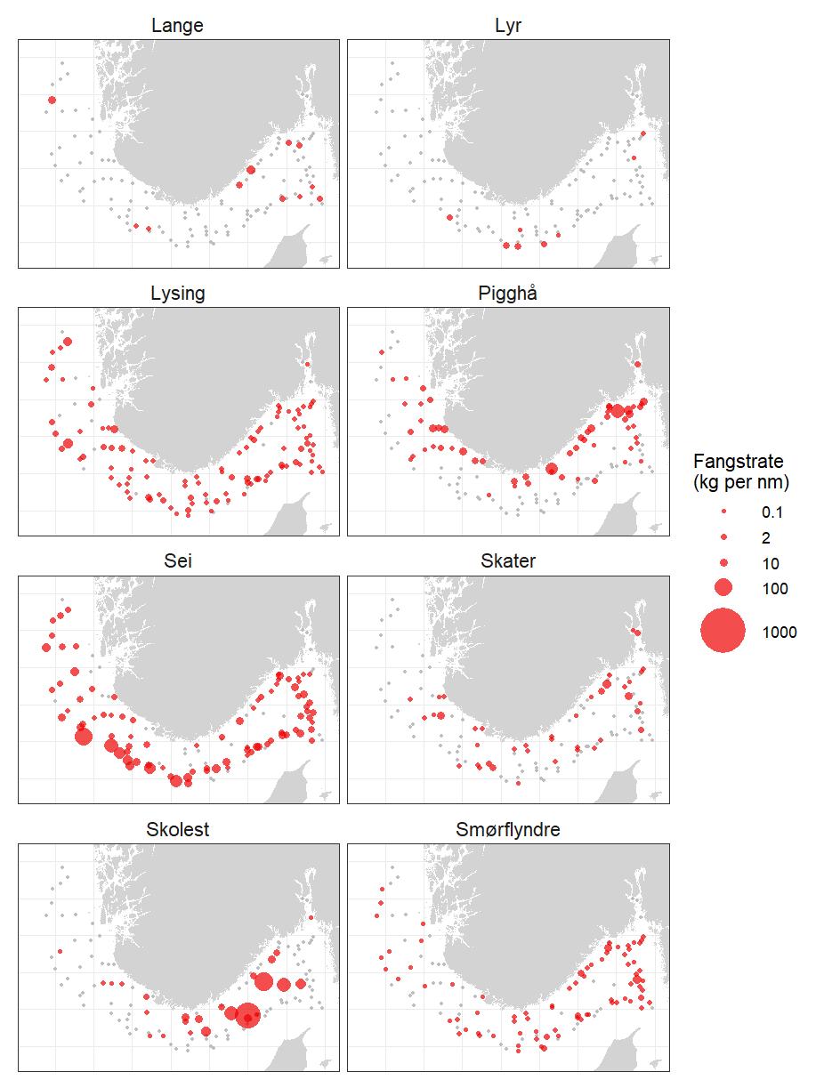 Ett kartutsnitt for hver av følgende arter (kartutsnittene er stablet to og to): Lange, lyr, lysing, pigghå, sei, skater, skolest og smørflyndre. Boblene er proporsjonale med fangstene. Grå prikk er 0 kg fangst, fem bobler fra liten til stor representerer henholdsvis 0,1, 2, 10, 100 og 1000 kilo per nautisk mil.
