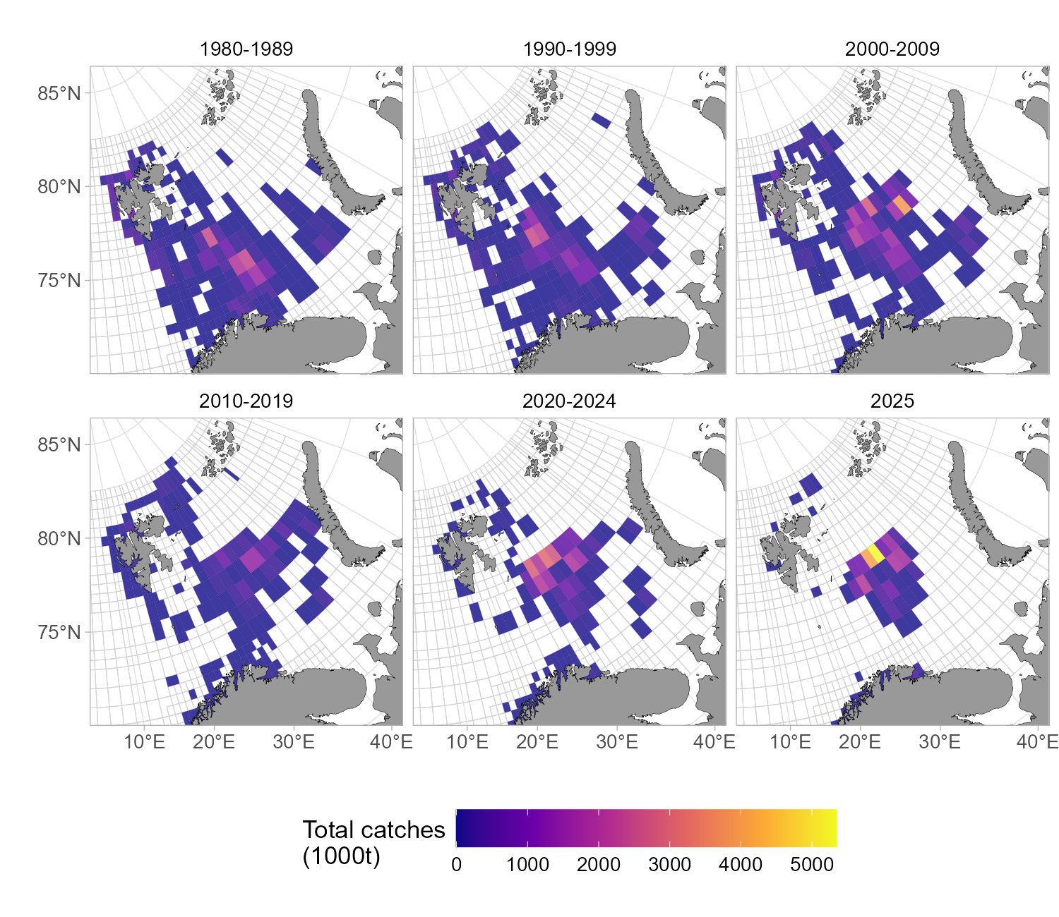 Distribution of annual catches by Norwegian vessels since 1980 based on logbook information. For periods before 2020, mean annual catches across a decade are shown. 2025 includes only data until October.
