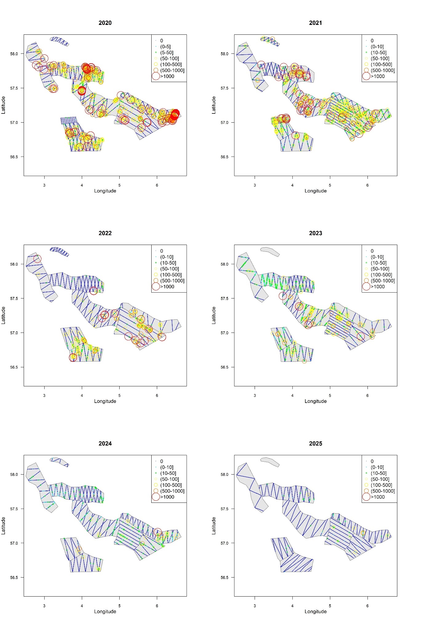 Geografisk utbredelse av ekkotetthet av tobis (Ammodytes marinus) per 0,1 n.mi. for perioden 2020-2025. Størrelsen og fargen på sirklene indikerer ekkotettheten (NASC). Nullverdien er angitt som blå prikker.