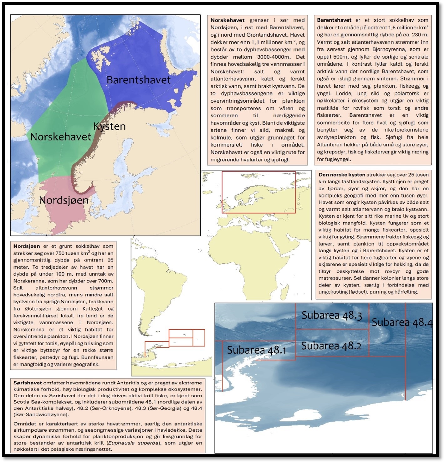 Figuren viser et kart over de norske havområdene Barentshavet, Kysten, Norskehavet og Nordsjøen. I midten er det et oversiktskart over verden, der disse havområdene rammet inn i rødt, det samme er Sørishavet (subarea 48.1 til 48.4) utenfor Antarktis. Nederst til høyre er et oversiktskart over deler av Antarktis, der disse subområdene er rammet inn i rødt og nummerert.  Rundt kartene er det tekstbokser til hvert av de nevnte havområdene. Denne teksten kan bli ettersendt ved forespørsel.