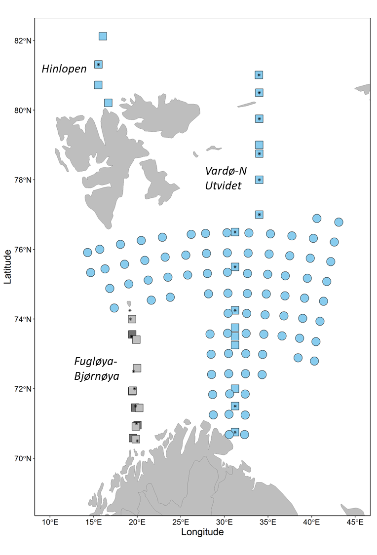 Figure 5.1.1. Map showing stations where phytoplankton samples were collected. Shapes indicate sampling activities at a given station: circle- metabarcoding sample collection, square- microscopy sample collection and analysis, star: algae-net sample collection. Color indicates the cruise when sampling occurred, blue: ecosystem, dark gray: April transect cruise, light gray: June transect cruise. Italicized labels indicate fixed transects. Station locations along Fugløya-Bjørnøya are shifted to reduce overlap of samples collected during separate cruises.