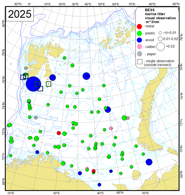 Figure 4.2.1.1 Type of observed anthropogenic litter at the surface in the Barents Sea  in August-October 2025 (m3/nm).