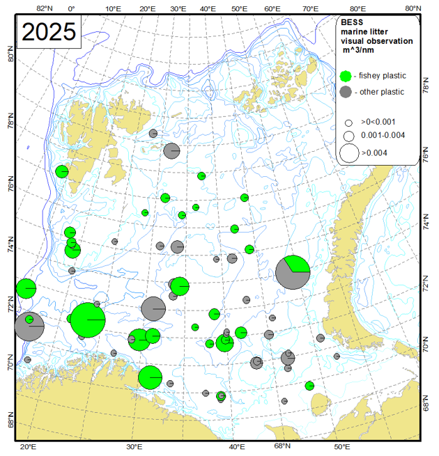 Figure 4.2.1.2 Litter observations of plastic at the surface indicated as fishery related and other litter in the Barents Sea in August-October 2025 (m3/nm).