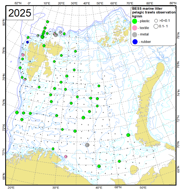 Figure 4.2.1.3 Type of anthropogenic litter collected in the pelagic trawls (kg/nm) in the Barents Sea in August-October 2025 (crosses – pelagic trawl stations).