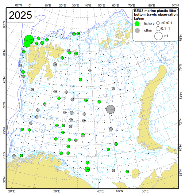 Figure 4.2.1.6 Fishery related plastic observation versus other plastic litter collected in the bottom trawls in the Barents Sea in August-October 2025 (kg/nm, crosses – trawl stations).