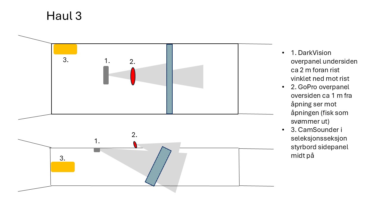 Bilde som viser montering av instrumenter i trålhal 3.