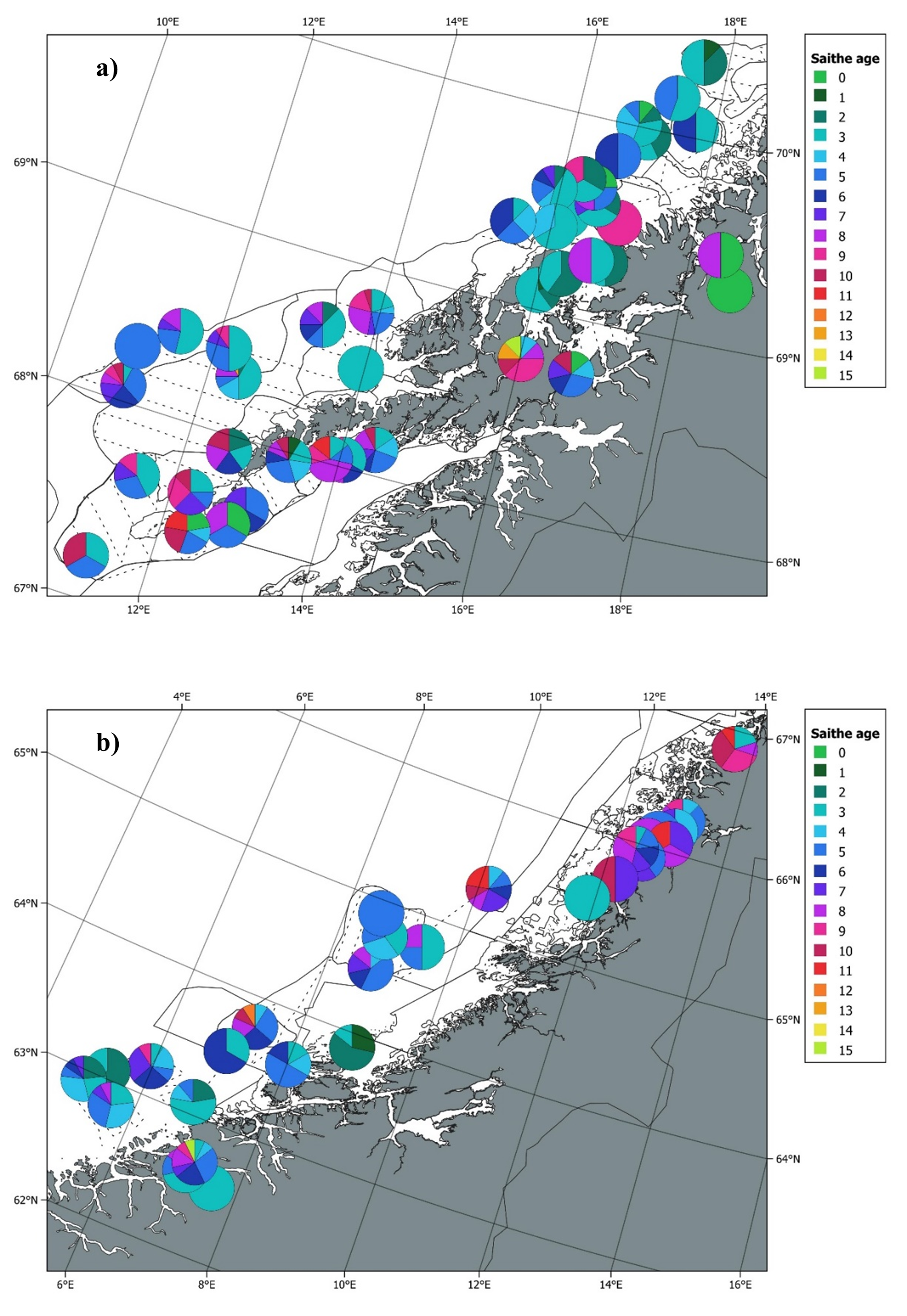 : proporsjoner av sei per aldersgruppe og stasjon – a) Senja til Lofoten, og b) Trøndelag og Møre