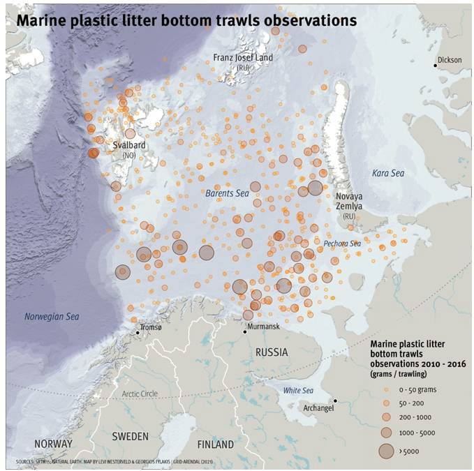 Figure 20. Plastic as bycatch from bottom trawls from the ecosystem expedition in the Barents Sea from 2010 to 2016. Data from Grøsvik et al., 2018.