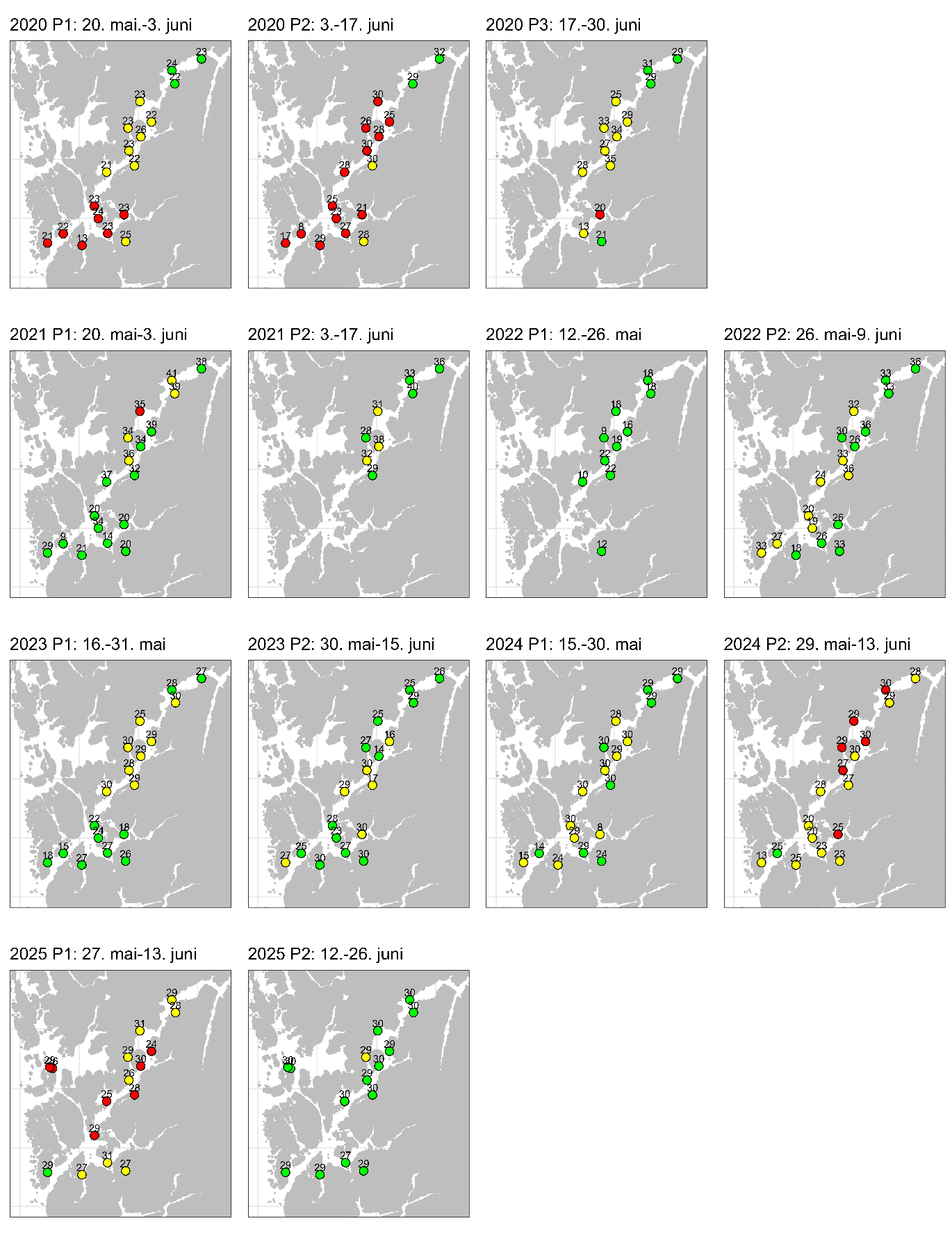 Figuren viser snitt av antall lus/fisk normalisert til 14 dager for utsatte smoltbur.
