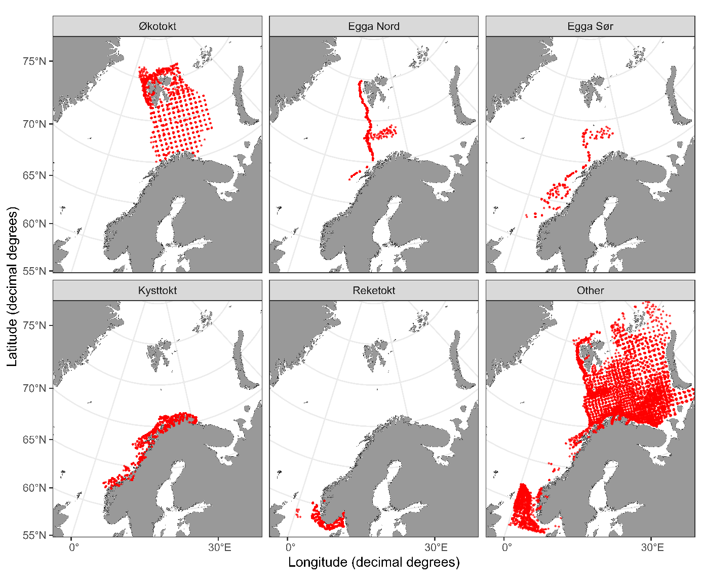 Map of IMR demersal trawl stations from selected surveys between 2010-2025.