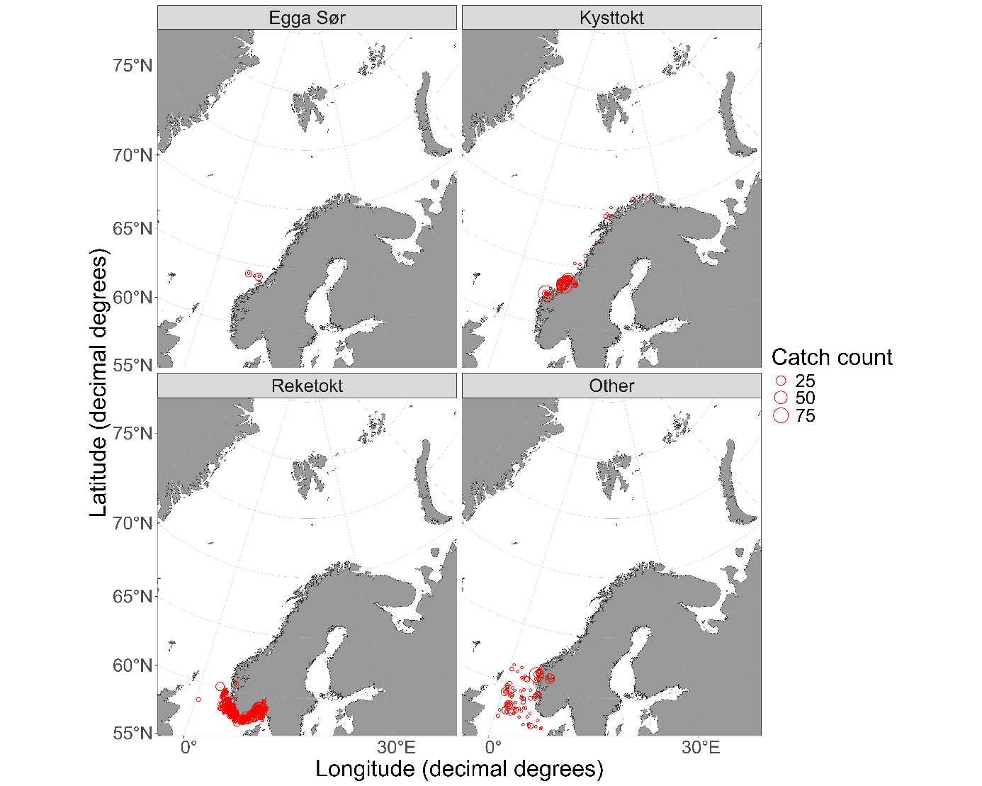 Map of Catches of spurdog (Squalus acanthias) in IMR demersal trawls between 2010-2025.