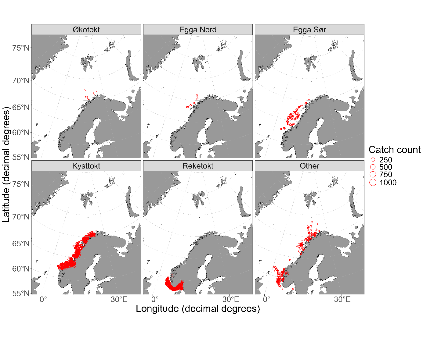 Catches of rabbit fish (Chimaera monstrosa) in IMR demersal trawls between 2010-2025.
