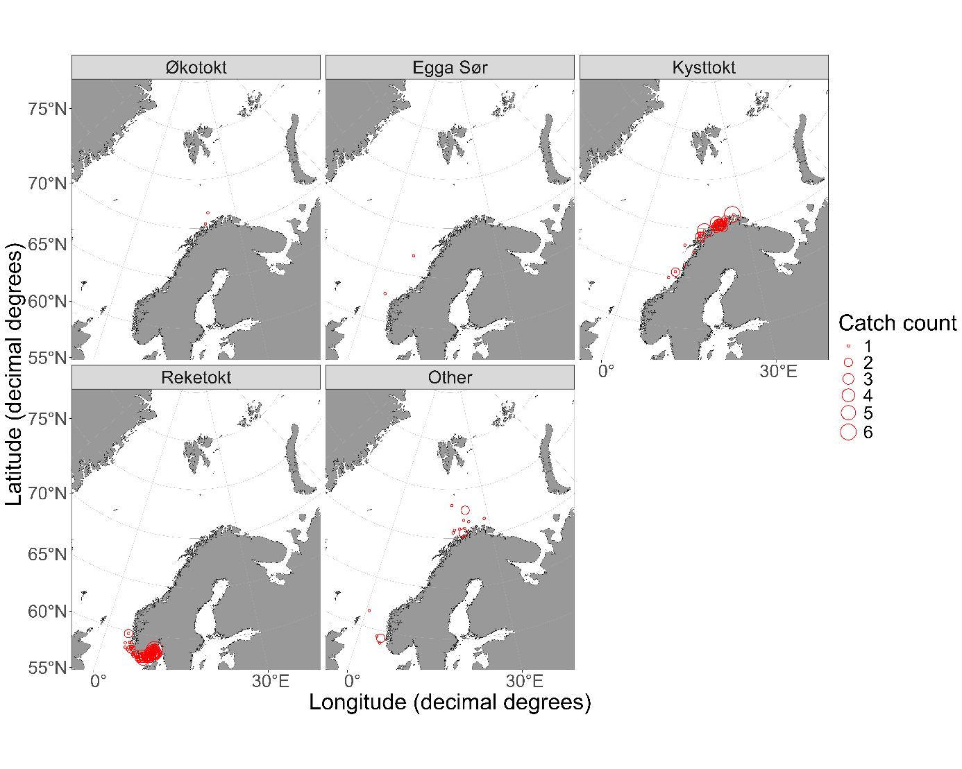 Map of Catches of sailray (Rajella lintea) in IMR demersal trawls between 2010-2025.