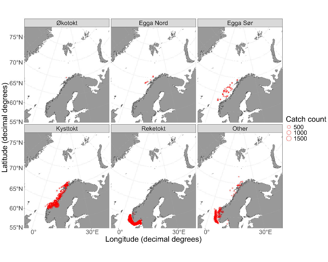 Map of Catches of velvet belly lanternshark (Etmopterus spinax) in IMR demersal trawls between 2010-2025.