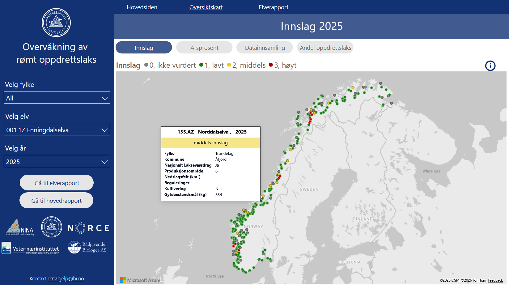 Figuren viser en skjermdump av den nye nettsiden som viser et oversiktskart med årsprosent for alle vassdrag med tilstrekkelig datagrunnlag i 2025, og et informasjonsvindu for Norddalselva.
